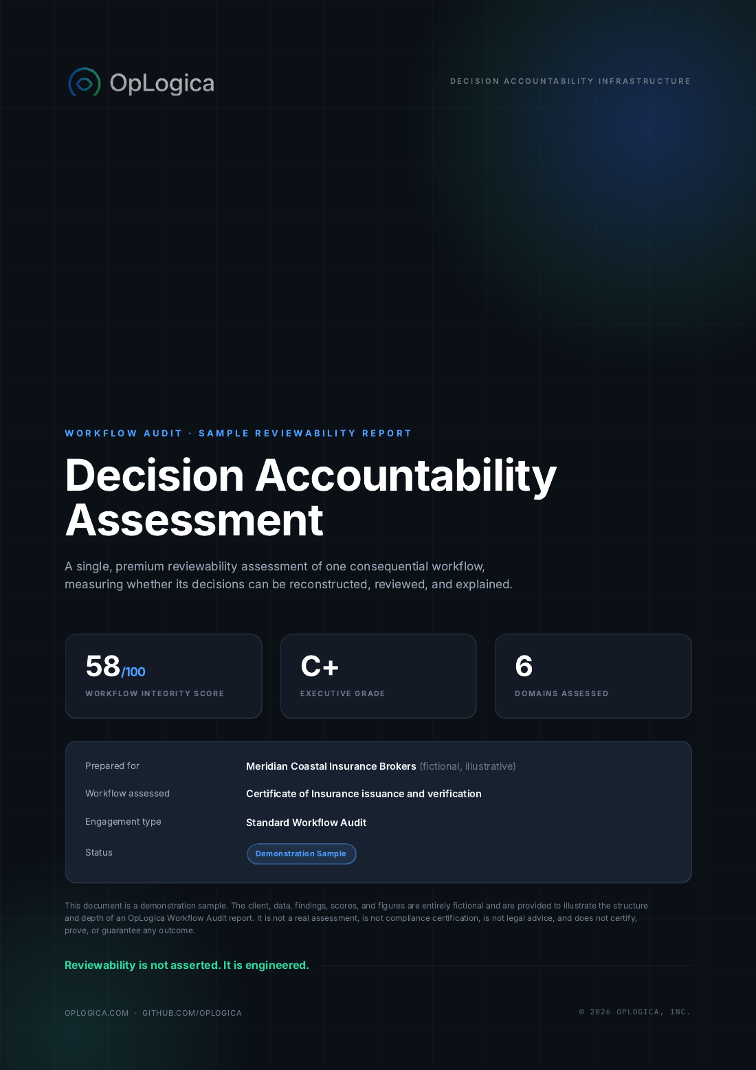 Cover page of the OpLogica Sample Workflow Audit Report